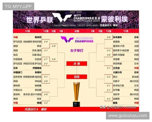 摩托大奖赛新赛季激战不断全面揭示各支车队实力格局走向最新动态