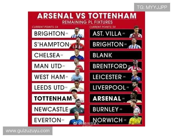 虎扑热议英超豪门阿森纳新赛季崛起之路与球队核心表现分析